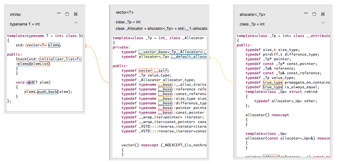 Template Instantiation Example